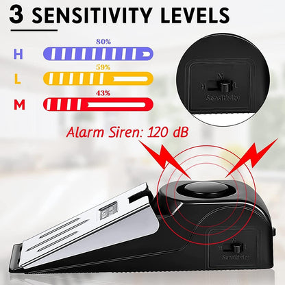 Home Security Door Stopper Alarm - Easy to Install No Tools Needed, 3 Sensitivity Modes, 120DB Loud Anti-Theft Alarm,