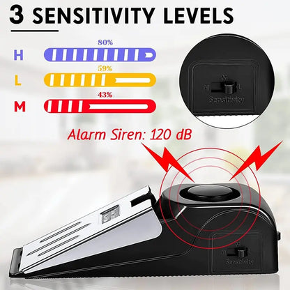 Home Security Door Stopper Alarm - Easy to Install No Tools Needed, 3 Sensitivity Modes, 120DB Loud Anti-Theft Alarm,